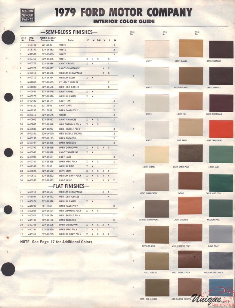 1979 Ford Paint Charts Sherwin-Williams 5